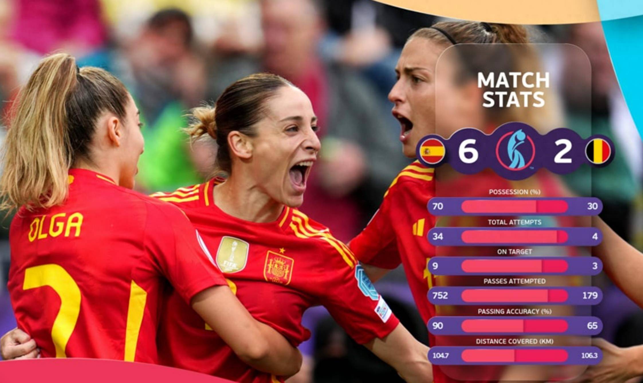 意大利女足战胜强大对手晋级半决赛